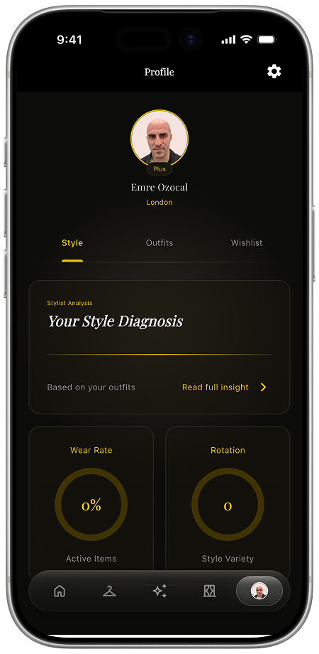 Style diagnosis and wardrobe insights